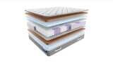 Матрас Vitaflex Middle Lowly S1000 серии Elite