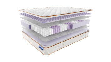 Матрас Vitaflex Foam S500 160х190 серии Relax