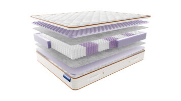 Матрас Vitaflex Foam S1000 70х190 серии Relax