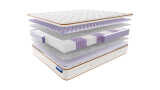 Матрас Vitaflex Foam S1000 серии Relax