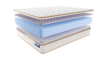 Матрас Vitaflex Foam Mix Big 140х190 серии Relax