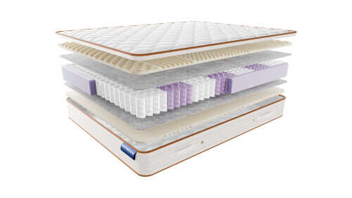 Матрас Vitaflex Easy S500 серии Relax