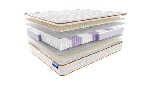 Матрас Vitaflex Easy S1000 серии Relax