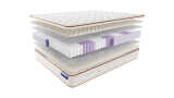 Матрас Vitaflex Visco S500 серии Relax