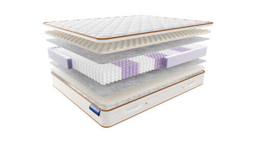 Матрас Vitaflex Visco S1000 серии Relax