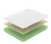 Матрас Denwir Eco Foam Soft 6
