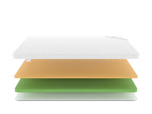 Матрас Denwir Eco Foam Memo 7