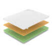 Матрас Denwir Eco Foam Memo 7