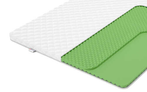 Матрас Denwir Eco Foam Relax Plus 6