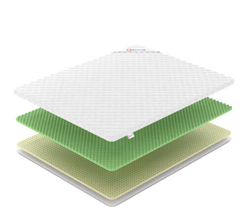 Матрас Denwir Eco Foam Relax Soft 5
