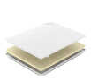 Матрас Denwir Comfort Soft 6
