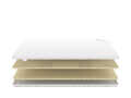 Матрас Denwir Comfort Soft Relax 6
