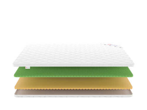 Матрас Denwir Comfort Memo Relax Foam 6