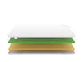 Матрас Denwir Comfort Memo Relax Foam 6