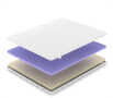 Матрас Denwir Comfort Five Soft 7