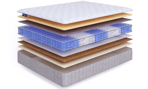 Матрас Beautyson Hit Balance Memory TFK+ Lux