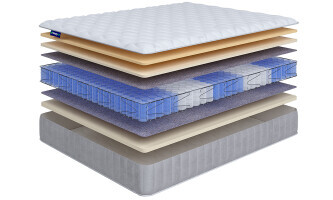 Матрас Beautyson Hit Ecosoft Memory TFK+ Lux 90х200