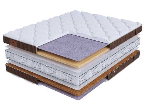 Матрас Beautyson Life Chance S2400