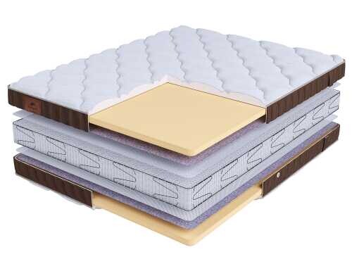 Матрас Beautyson Life Memory S2400