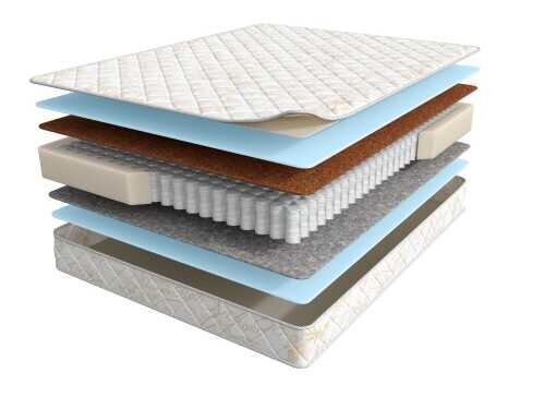 Матрас Мир Матрасов Balance 2Sides серии Balance