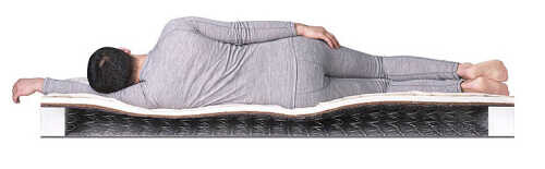 Матрас Dreamline Classic +20 Hard BS