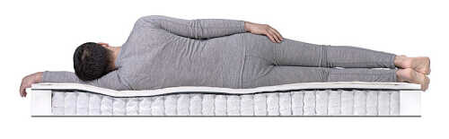 Матрас Dreamline Classic +20 TFK