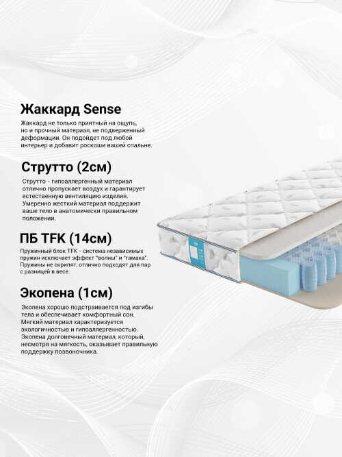 Матрас Promtex Plex Balance TFK