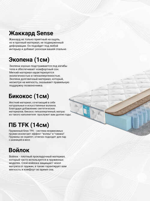 Матрас Promtex Plex Optima Side TFK