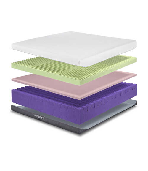 Матрас Kamasana Albir серии Original