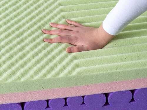 Матрас Kamasana Albir серии Original