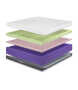 Матрас Kamasana Albir серии Original
