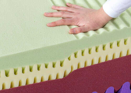 Матрас Kamasana Diamant серии Original