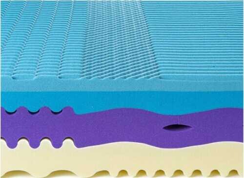 Матрас Kamasana Kaizen серии Original