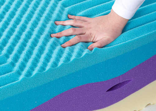 Матрас Kamasana Kaizen серии Original