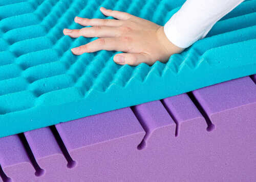 Матрас Kamasana Motion серии Original