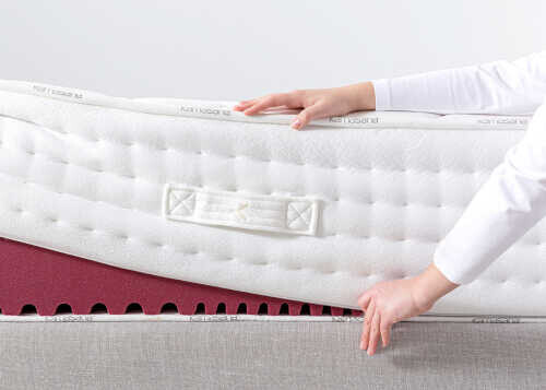 Матрас Kamasana Relax Neropur серии Original