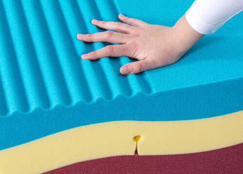 Матрас Kamasana Relax Neropur серии Original