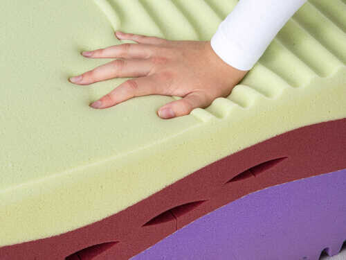 Матрас Kamasana Relax Soya серии Original