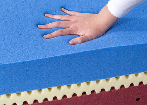 Матрас Kamasana Viscool серии Original