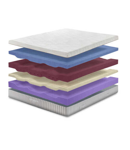 Матрас Kamasana Viscool серии Original
