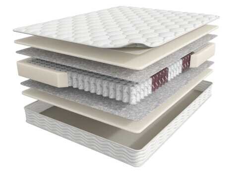 Матрас Мир Матрасов Terapia New Pulse серии Terapia New