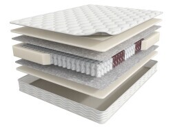 Матрас Мир Матрасов Terapia New Pulse 160х200 серии Terapia New