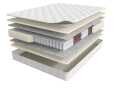 Матрас Мир Матрасов Terapia New Pulse серии Terapia New