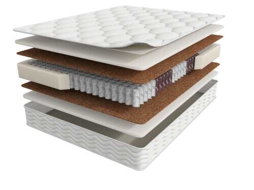 Матрас Мир Матрасов Terapia New Cardio серии Terapia New