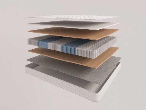 Матрас Evita Synchro Plus EVS1000