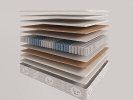 Матрас Evita Desire Hard 160х200