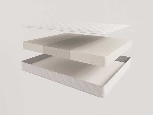 Матрас Evita Line Plus