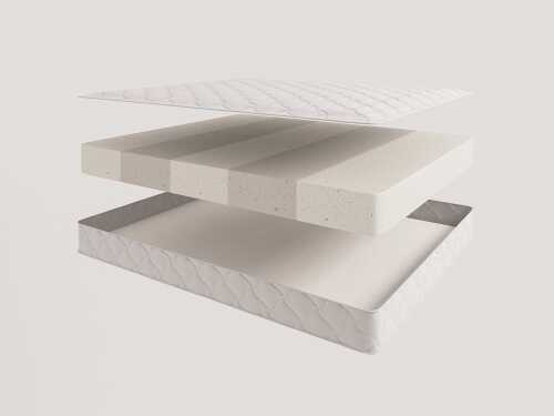 Матрас Evita Zone Plus