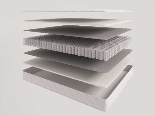 Матрас Evita Double H2