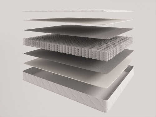 Матрас Evita Relax H2